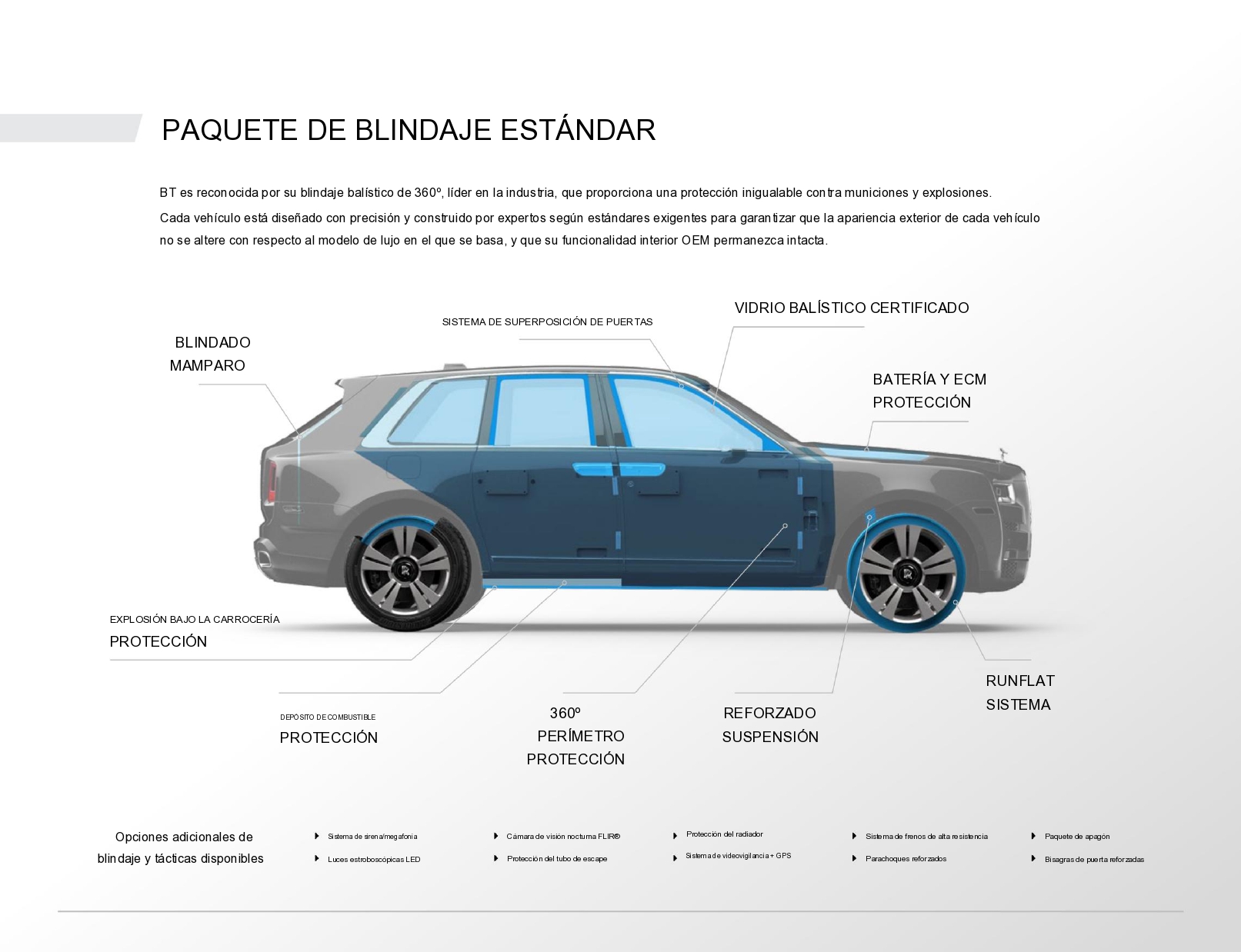 ESP BLINTECH UKRAINE Luxury Armored Vehicles Brochure_merged (1)_page-0007